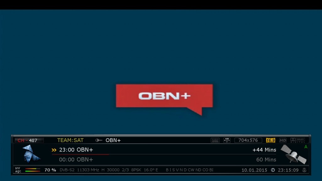 OBN+