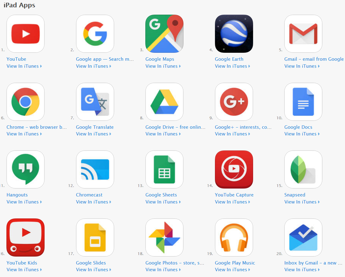 Url google apps. Сервисы Google. Приложение Google. Сервисы приложения для. Сервисы гугл список.