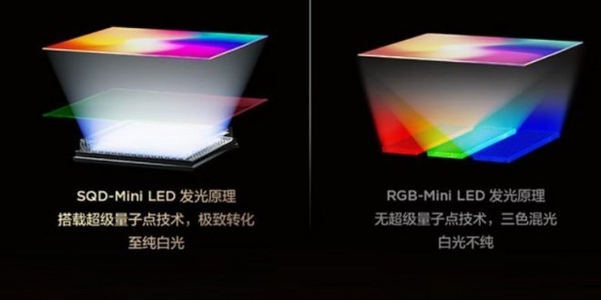 TCL X11L i SQD-Mini LED tehnologija podižu kvalitetu slike na novu razinu